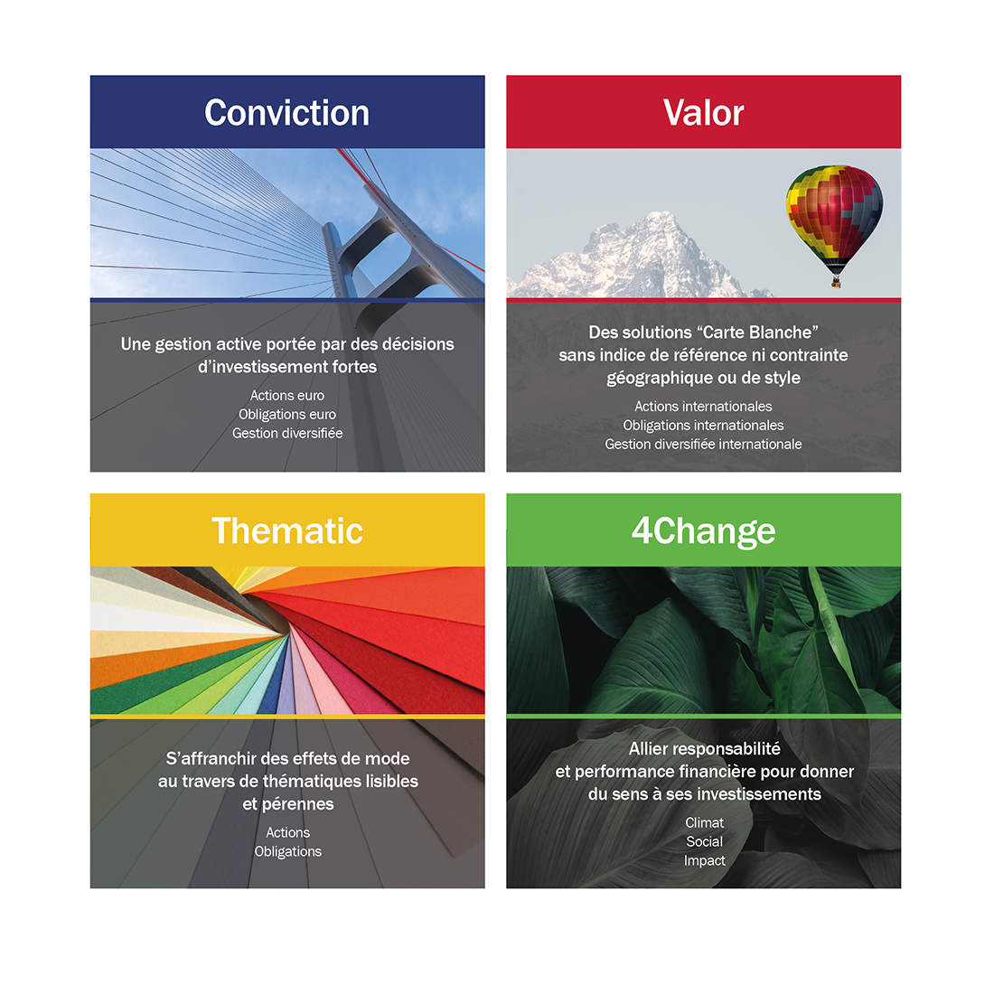 Rothschild & Co Asset Management sa gamme de fonds